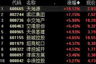 雷竞技网页截图0